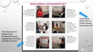 3
“Analyzing the
Effects of CB¹ on
Chinese Hamster
Ovary Mutant Cell”
“Novel Approaches to
Resistance-free
Anti-Bacterial Drugs by
Targeting Quorum Sensing
and Biofilm Formation”
 