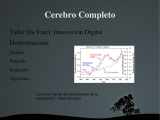 PARTE III Taller Da Vinci:  Connezione  Arte-Sciencia  Demostrazione  Sfumato "Los conceptos físicos son creaciones de la mente humana y no están, aunque lo parezca,determinados únicamente por el mundo externo". Albert Einstein 