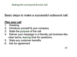 First Introduction On Call Example Telephone & Mobile Etiquette - How to make productive calls? | PPTX
