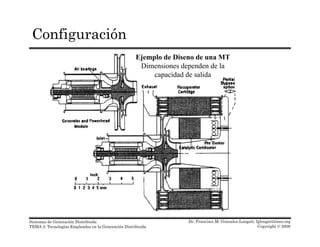 Configuración
Ejemplo de Diseno de una MT
Dimensiones dependen de la
capacidad de salidacapacidad de salida
Dr. Francisco M. Gonzalez-Longatt, fglongatt@ieee.org
Copyright © 2008
Sistemas de Generación Distribuida
TEMA 2: Tecnologías Empleadas en la Generación Distribuida
 