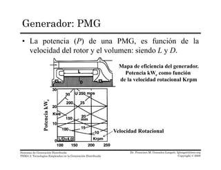 Generador: PMG
• La potencia (P) de una PMG, es función de la
velocidad del rotor y el volumen: siendo L y D.velocidad del rotor y el volumen: siendo L y D.
Mapa de eficiencia del generador.
Potencia kWe como funciónPotencia kWe como función
de la velocidad rotacional Krpm
ciakWePotenc
Velocidad Rotacional
Dr. Francisco M. Gonzalez-Longatt, fglongatt@ieee.org
Copyright © 2008
Sistemas de Generación Distribuida
TEMA 2: Tecnologías Empleadas en la Generación Distribuida
 