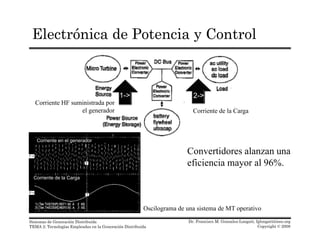 Electrónica de Potencia y Control
1-> 2->
Corriente HF suministrada por
Corriente de la Cargael generador
C i t l d
Convertidores alanzan una
eficiencia mayor al 96%.
Corriente en el generador
Corriente de la Carga
Dr. Francisco M. Gonzalez-Longatt, fglongatt@ieee.org
Copyright © 2008
Sistemas de Generación Distribuida
TEMA 2: Tecnologías Empleadas en la Generación Distribuida
Oscilograma de una sistema de MT operativo
 