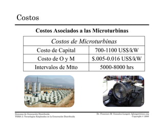 Costos
Costos Asociados a las Microturbinas
C d Mi biCostos de Microturbinas
Costo de Capital 700-1100 US$/kW
Costo de O y M $.005-0.016 US$/kW
Intervalos de Mtto 5000-8000 hrs
Dr. Francisco M. Gonzalez-Longatt, fglongatt@ieee.org
Copyright © 2008
Sistemas de Generación Distribuida
TEMA 2: Tecnologías Empleadas en la Generación Distribuida
 