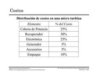Costos
Distribución de costos en una micro turbina
Elemento % del CostoElemento % del Costo
Cabeza de Potencia 25%
R d 30%Recuperador 30%
Electrónica 25%
Generador 5%
Accesorios 5%
Empaque 10%
Dr. Francisco M. Gonzalez-Longatt, fglongatt@ieee.org
Copyright © 2008
Sistemas de Generación Distribuida
TEMA 2: Tecnologías Empleadas en la Generación Distribuida
 
