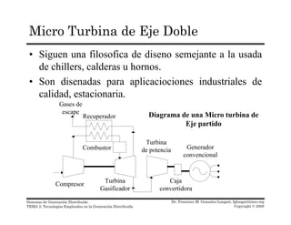 Micro Turbina de Eje Doble
• Siguen una filosofica de diseno semejante a la usada
de chillers, calderas u hornos.de chillers, calderas u hornos.
• Son disenadas para aplicaciociones industriales de
calidad, estacionaria.,
Diagrama de una Micro turbina de
Eje partidoj p
Dr. Francisco M. Gonzalez-Longatt, fglongatt@ieee.org
Copyright © 2008
Sistemas de Generación Distribuida
TEMA 2: Tecnologías Empleadas en la Generación Distribuida
 