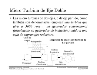 Micro Turbina de Eje Doble
• Las micro turbinas de dos ejes, o de eje partido, como
también son denominadas, emplean una turbina quetambién son denominadas, emplean una turbina que
gira a 3600 rpm y un generador convencional
(usualmente un generador de inducción) unido a una
caja de engranajes reductora.
Diagrama de una Micro turbina de
Ej tidEje partido
Dr. Francisco M. Gonzalez-Longatt, fglongatt@ieee.org
Copyright © 2008
Sistemas de Generación Distribuida
TEMA 2: Tecnologías Empleadas en la Generación Distribuida
 