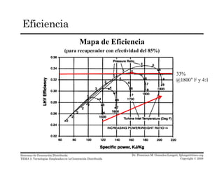 Eficiencia
Mapa de Eficiencia
(para recuperador con efectividad del 85%)
33%%
@1800° F y 4:1
Dr. Francisco M. Gonzalez-Longatt, fglongatt@ieee.org
Copyright © 2008
Sistemas de Generación Distribuida
TEMA 2: Tecnologías Empleadas en la Generación Distribuida
 