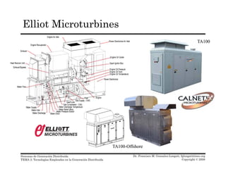 Elliot Microturbines
TA100TA100
Dr. Francisco M. Gonzalez-Longatt, fglongatt@ieee.org
Copyright © 2008
Sistemas de Generación Distribuida
TEMA 2: Tecnologías Empleadas en la Generación Distribuida
TA100TA100--OffshoreOffshore
 