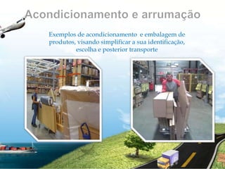Acondicionamento e arrumaçãoExemplos de acondicionamento  e embalagem de produtos, visando simplificar a sua identificação, escolha e posterior transporte   