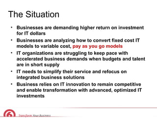 The Situation Businesses are demanding higher return on investment for IT dollars Businesses are analyzing how to convert fixed cost IT models to variable cost,  pay as you go models IT organizations are struggling to keep pace with accelerated business demands when budgets and talent are in short supply IT needs to simplify their service and refocus on integrated business solutions  Business relies on IT innovation to remain competitive and enable transformation with advanced, optimized IT investments 