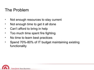 The Problem Not enough resources to stay current Not enough time to get it all done Can’t afford to bring in help Too much time spent fire fighting No time to learn best practices Spend 70%-80% of IT budget maintaining existing functionality 