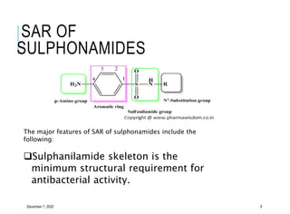SAR OF
SULPHONAMIDES
December 7, 2020 6
The major features of SAR of sulphonamides include the
following:
Sulphanilamide skeleton is the
minimum structural requirement for
antibacterial activity.
 