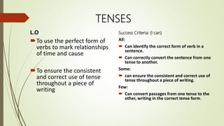 TENSES
L.O
To use the perfect form of
verbs to mark relationships
of time and cause
To ensure the consistent
and correct use of tense
throughout a piece of
writing
Success Criteria: (I can)
All:
 Can identify the correct form of verb in a
sentence.
 Can correctly convert the sentence from one
tense to another.
Some:
 can ensure the consistent and correct use of
tense throughout a piece of writing.
Few:
 Can convert passages from one tense to the
other, writing in the correct tense form.
 