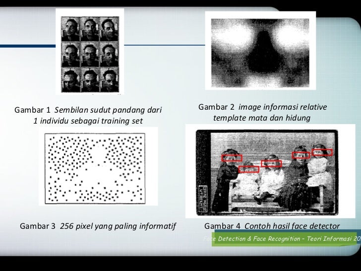 Face Detection & Face Recognition [Teori Informasi 2011]