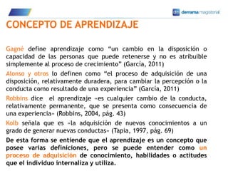 5
CONCEPTO DE APRENDIZAJE
Gagné define aprendizaje como “un cambio en la disposición o
capacidad de las personas que puede retenerse y no es atribuible
simplemente al proceso de crecimiento” (García, 2011)
Alonso y otros lo definen como “el proceso de adquisición de una
disposición, relativamente duradera, para cambiar la percepción o la
conducta como resultado de una experiencia” (García, 2011)
Robbins dice el aprendizaje «es cualquier cambio de la conducta,
relativamente permanente, que se presenta como consecuencia de
una experiencia» (Robbins, 2004, pág. 43)
Kolb señala que es «la adquisición de nuevos conocimientos a un
grado de generar nuevas conductas» (Tapia, 1997, pág. 69)
De esta forma se entiende que el aprendizaje es un concepto que
posee varias definiciones, pero se puede entender como un
proceso de adquisición de conocimiento, habilidades o actitudes
que el individuo internaliza y utiliza.
 