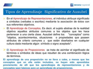 Tipos de Aprendizaje Significativo de Ausubel
 En el Aprendizaje de Representaciones, el individuo atribuye significado
a símbolos (verbales o escritos) mediante la asociación de éstos con
sus referentes objetivos.
 El Aprendizaje de Conceptos. Es decir, el sujeto abstrae de la realidad
objetiva aquellos atributos comunes a los objetos que les hace
pertenecer a una cierta clase. Ausubel define los "conceptos" como
"objetos, acontecimientos, situaciones o propiedades que poseen
atributos de criterio comunes y que están diseñados en cualquier
cultura dada mediante algún símbolo o signo aceptado".
 El Aprendizaje de Proposiciones se trata de asimilar el significado de
términos o símbolos de ideas que resultan de una combinación lógica
de términos.
El aprendizaje de una proposición no se lleva a cabo, a menos que los
conceptos que en ella están incluidos, no hayan sido aprendidos
previamente; de allí que los aprendizajes de representaciones y de
conceptos sean básicos para un aprendizaje de proposiciones.
 