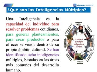 15
Una Inteligencia es la
capacidad del individuo para
resolver problemas cotidianos,
para generar planteamientos,
para crear productos o para
ofrecer servicios dentro de su
propio ámbito cultural. Se han
identificado ocho inteligencias
múltiples, basadas en las áreas
más comunes del desarrollo
humano.
¿Qué son las Inteligencias Múltiples?
 