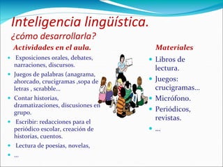 Inteligencia lingüística.
¿cómo desarrollarla?
Actividades en el aula.
 Exposiciones orales, debates,
narraciones, discursos.
 Juegos de palabras (anagrama,
ahorcado, crucigramas ,sopa de
letras , scrabble…
 Contar historias,
dramatizaciones, discusiones en
grupo.
 Escribir: redacciones para el
periódico escolar, creación de
historias, cuentos.
 Lectura de poesías, novelas,
 …
Materiales
 Libros de
lectura.
 Juegos:
crucigramas…
 Micrófono.
 Periódicos,
revistas.
 …
 