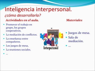 Inteligencia interpersonal.
¿cómo desarrollarla?
Actividades en el aula.
 Promover el trabajo en
grupo, los grupos
cooperativos.
 La mediación de conflictos.
 La enseñanza entre
compañeros.
 Los juegos de mesa,
 La reuniones sociales.
 …
Materiales
 Juegos de mesa.
 Sala de
mediación.
 …
 