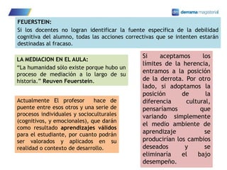 18
Actualmente El profesor hace de
puente entre esos otros y una serie de
procesos individuales y socioculturales
(cognitivos, y emocionales), que darán
como resultado aprendizajes válidos
para el estudiante, por cuanto podrán
ser valorados y aplicados en su
realidad o contexto de desarrollo.
FEUERSTEIN:
Si los docentes no logran identificar la fuente específica de la debilidad
cognitiva del alumno, todas las acciones correctivas que se intenten estarán
destinadas al fracaso.
Si aceptamos los
límites de la herencia,
entramos a la posición
de la derrota. Por otro
lado, si adoptamos la
posición de la
diferencia cultural,
pensaríamos que
variando simplemente
el medio ambiente de
aprendizaje se
producirían los cambios
deseados y se
eliminaría el bajo
desempeño.
LA MEDIACION EN EL AULA:
“La humanidad sólo existe porque hubo un
proceso de mediación a lo largo de su
historia.” Reuven Feuerstein.
 