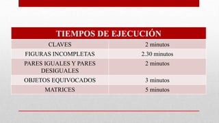 TIEMPOS DE EJECUCIÓN
CLAVES 2 minutos
FIGURAS INCOMPLETAS 2.30 minutos
PARES IGUALES Y PARES
DESIGUALES
2 minutos
OBJETOS EQUIVOCADOS 3 minutos
MATRICES 5 minutos
 