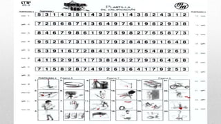 TEST BETA III: APLICACIÓN E INTERPRETACIÓN.pptx