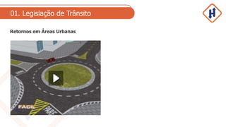 01. Legislação de Trânsito
Retornos em Áreas Urbanas
 