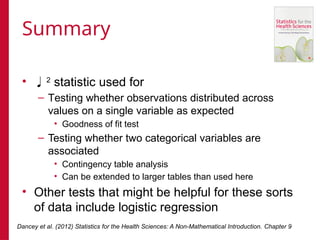 PPT - Tests of association statistics in | PPTX