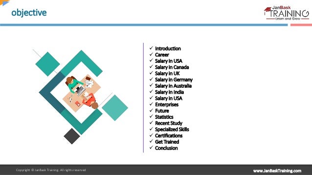 Huge demand for Salesforce developer in 2020 | JanBask ...