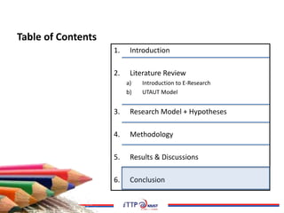1. Introduction
2. Literature Review
a) Introduction to E-Research
b) UTAUT Model
3. Research Model + Hypotheses
4. Methodology
5. Results & Discussions
6. Conclusion
Table of Contents
 