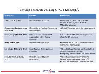Previous Research Utilizing UTAUT Model(1/2)
Researchers Context Key Findings
Zhou, T., et al. (2010) Mobile banking adoption •Integrating TTF with UTAUT Model
•PE and FC have significant effect on
M.Banking adoption
Kijsanayotin, Pannarunothai
et al. 2009
IT adoption in Thailand Community
Health Center
• PE and EE as main forces for users to adopt
IT
Gupta, Dasgupta et al. 2008 ICT Adoption in Government
organization in Developing
Countries
• All constructs of UTAUT have significant
effect for ICT adoption.
Wang & Shih, 2009 Information Kiosks Usage •All constructs of UTAUT significantly affect
Information Kiosks usage
San Martín & Herrero, 2012 Rural Tourism Online purchase
Intention
• PE and EE have the most significant effect
on Online Purchase Intention
•Integrating Innovativeness to UTAUT model.
Shibl, Lawley, & Debuse,
2012
Decision Support System
Acceptance
• PE and EE are significantly affecting
General practitioner Acceptance of IT
•FC and SI have no effect on IT Acceptance
 