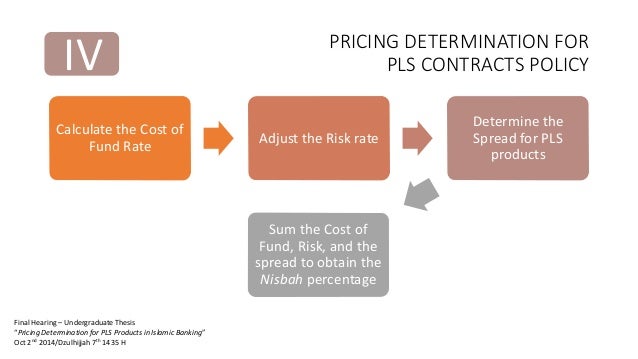 Dissertation presentation examples picture
