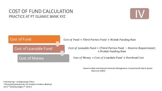 Dissertation proposal presentation ppt picture