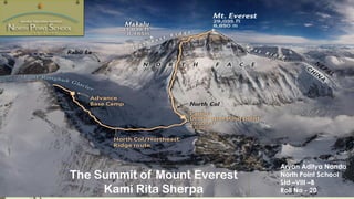 1
Uses of Bacteria
in
Food Industry
The Summit of Mount Everest
Kami Rita Sherpa
Aryan Aditya Nanda
North Point School
Std –VIII –B
Roll No - 20
 