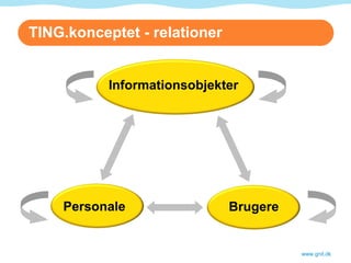 TING.konceptet - relationer www.gnit.dk Informationsobjekter Personale Brugere 