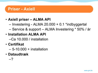 Priser - Axiell Axiell priser – ALMA API Investering - ALMA 20.000 + 0.1 *indbyggertal Service & support – ALMA Investering * 50% / år Installation ALMA API Ca 10.000 / installation Certifikat 5-10.000 + installation Dataudtræk ? www.gnit.dk 