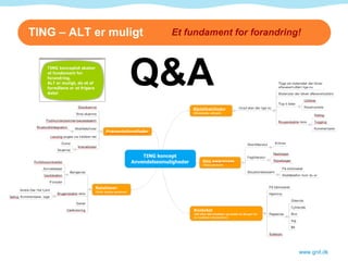TING – ALT er muligt www.gnit.dk Q&A Et fundament for forandring! 