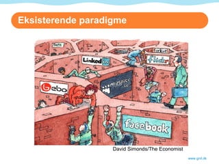 Eksisterende paradigme www.gnit.dk David Simonds/The Economist 
