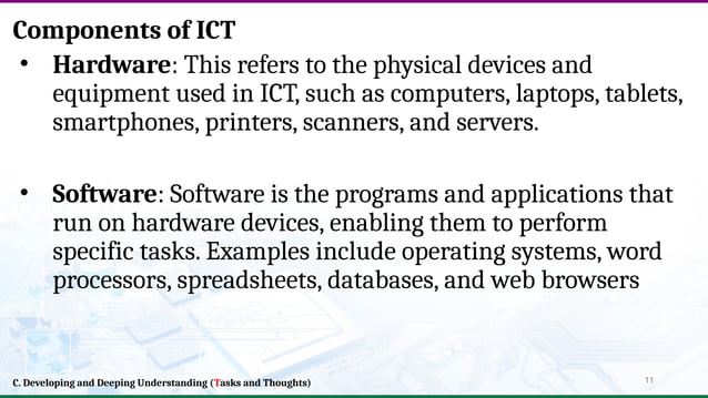 PowerPoint Presentation TLE- ICT Grade 7 | PPTX | Internet | Computing