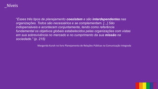 “Esses três tipos de planejamento coexistem e são interdependentes nas
organizações. Todos são necessários e se complementam. [...] São
indispensáveis e acontecem conjuntamente, tendo como referência
fundamental os objetivos globais estabelecidos pelas organizações com vistas
em sua sobrevivência no mercado e no cumprimento da sua missão na
sociedade.” (p. 215)
Margarida Kunsh no livro Planejamento de Relações Públicas na Comunicação Integrada
_Níveis
 