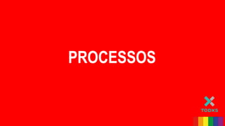 PROCESSOS
 