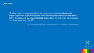 _ P ú b l i c o s
“Analisar, pela conceituação lógica, todos os componentes da interação
empresa-públicos para determinar o nível de compartilhamento nas decisões,
definir interesses e o comportamento das partes e as formas de comunicação
produtiva entre elas.” (p. 63)
Fabio França no livro Públicos – Como identifica-los em uma nova visão estratégica
 