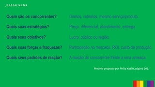 _ C o n c o r r e n t e s
Quem são os concorrentes? Diretos, indiretos, mesmo serviço/produto.
Quais suas estratégias? Preço, diferencial, atendimento, entrega.
Quais seus objetivos? Lucro, público ou região.
Quais suas forças e fraquezas? Participação no mercado, ROI, custo de produção.
Quais seus padrões de reação? A reação do concorrente frente a uma ameaça.
Modelo proposto por Philip Kotler, página 202.
 