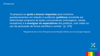 _ P e s q u i s a s
“A pesquisa os ajuda a buscar respostas para inúmeros
questionamentos em relação à audiência (públicos) envolvida em
determinado programa às ações comunicativas (mensagens, canais,
receptores) e a averiguar as expectativas dos públicos, com vistas no
uso da persuasão de forma científica e correta.” (p. 279)
Margarida Kunsh no livro Planejamento de Relações Públicas na Comunicação Integrada
 