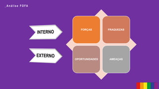 _ A n á l i s e F O FA
FORÇAS FRAQUEZAS
OPORTUNIDADES AMEAÇAS
 
