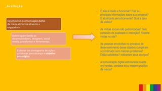 _ Av a l i a ç ã o
Desenvolver a comunicação digital
da marca de forma atraente e
engajadora.
Definir quem serão os
desenvolvedores, designers, social
media, plataformas e ferramentas.
Elaborar um cronograma de ações
cotidianas para alcançar o objetivo
estratégico.
- O site é bonito e funcional? Traz as
principais informações sobre sua empresa?
É atualizado periodicamente? Qual a taxa
de visitas?
- As mídias sociais são padronizadas? Tem
conteúdo de qualidade e interação? Reverte
visitas no site?
- As pessoas envolvidas no processo de
desenvolvimento desse objetivo cumpriram
o combinado sem maiores problemas?
Estão satisfeitos? Indicariam seus serviços?
- A comunicação digital estruturada reverte
em vendas, contatos e/ou imagem positiva
da marca?
 