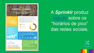 A Sprinklr produz
estudo sobre os
“horários de pico”
das redes sociais.
 