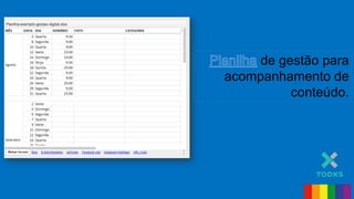 de gestão para
acompanhamento de
conteúdo.
 