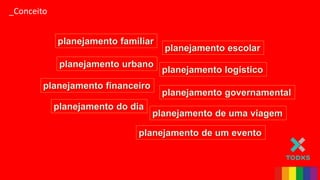 _Conceito
planejamento urbano
planejamento familiar
planejamento financeiro
planejamento escolar
planejamento logístico
planejamento do dia
planejamento governamental
planejamento de uma viagem
planejamento de um evento
 