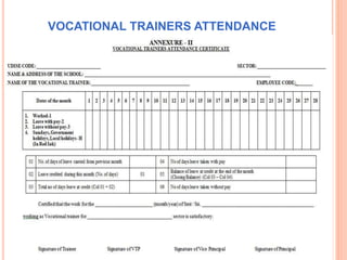PPT - tot NSQF.pptx usefull for national skill qualification framework ...